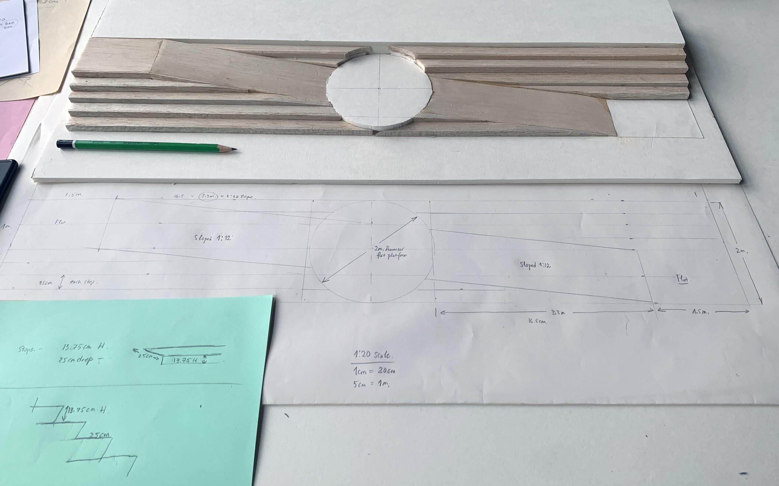 This is Where We Are - Image 4