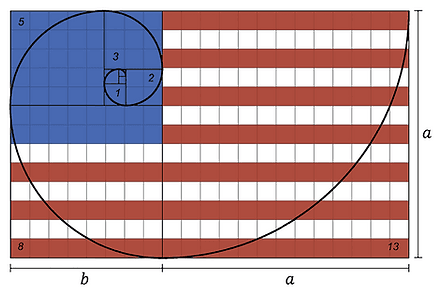 P.S. I'm Thinking of You - Image 3